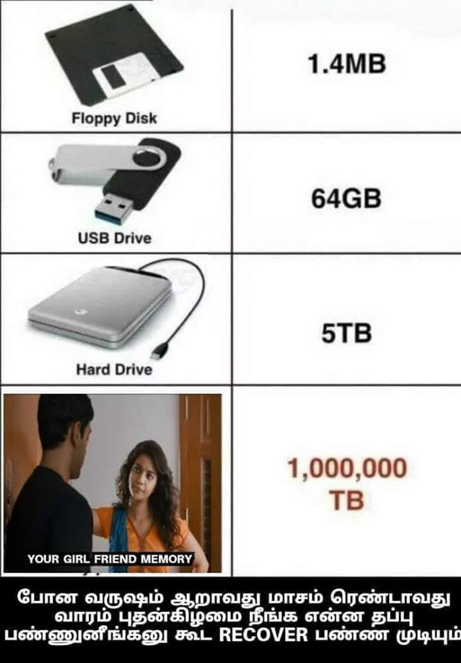 Girl Friend Memory